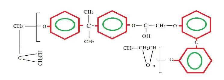بتن غلتکی پلیمری