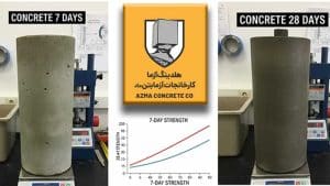 مقاومت فشاری ۷ و ۲۸ روزه