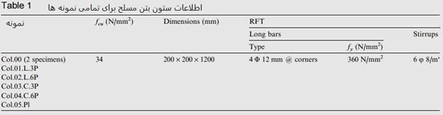 بتن مسلح 1