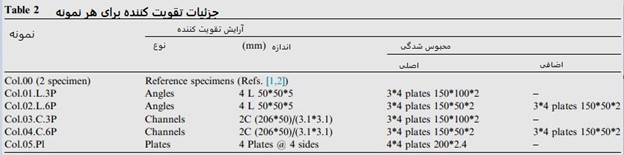 بتن مسلح 2