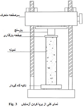 بتن مسلح 19
