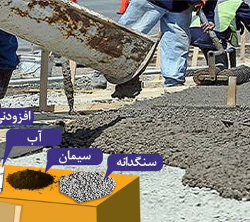 اجزای تشکیل‌دهنده بتن